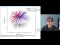 Showing groups on a scatter plot for an ordination using ggplot2 (CC079)