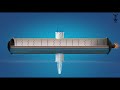 What is Evaporator? | English | Animation | HVAC | Chiller |