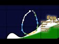 Moose Disaster - Track of Moose Egg (2023)
