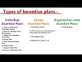 INCENTIVE PLANS IN HINDI | Concept, Objectives, Types, Advantages & Limitations | HRM | ppt