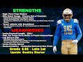 Laiatu Latu Scouting Report (2024 NFL Draft) (Indianapolis Colts)