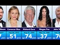 AGE Of Famous Celebrities In 2024