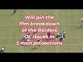 Film Study: Breaking Down Commanders Kliff Kingsbury's Air Raid Offense