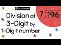 Class 4 Maths Division (Complete Chapter)