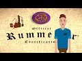 How Rum is Made   Distillation