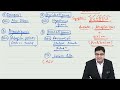 Revise Pharmacology in One Session | Mission FMGE July’23 One Shot Revision By Dr. Saurabh Bhatia