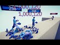 1000x OVERPOWERED TANK vs UNITS - TABS | Totally Accurate Battle Simulator 2024