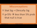 Null Hypothesis, p-Value, Statistical Significance, Type 1 Error and Type 2 Error