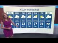 Cooler temps Sunday | KING 5 Weather