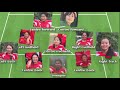 Thangal Surung 2018 new year football