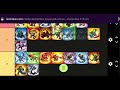 My skylanders spyro's adventure teir list. (My opinions)