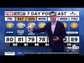 First Alert Friday morning FOX 12 weather forecast (6/28)