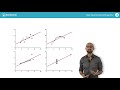 Learn R: An Introduction to ggplot2