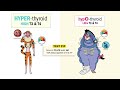 Hyperthyroidism vs. Hypothyroid RN LPN NCLEX