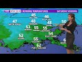 New Orleans weekly forecast: This week starts warm, but two cold fronts are coming