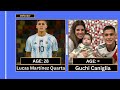 Age Comparison: Argentina National Football Team Players, Girlfriend, Wife, Ex Wife