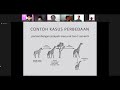 Video Presentasi Kelompok 1 XII MIPA CI 1 : Perbedaan Teori Evolusi Lamarck dan Darwin