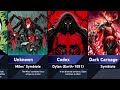 All Symbiotes in Marvel