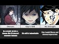 Interesting FACTS About Giyu Tomioka | Demon Slayer