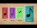 How to read music - Tim Hansen