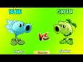 All Plants GREEN vs BLUE Battlez - Who Will Win? - PvZ 2 Team Plant vs Team Plant