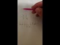 Dimensional analysis introduction