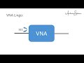 #191 Optimizing Antennas using a cheap N1201SA VNA (Vector Impedance Analyzer), LoRa, Review