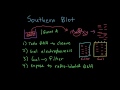 Southern blot | Biomolecules | MCAT | Khan Academy