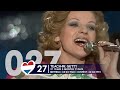 All Eurovision winners by age | 1956 - 2024