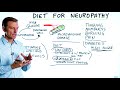 Peripheral Neuropathy Diabetes – Best Diet for Peripheral Neuropathy – Dr.Berg