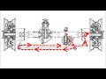 Отрывает сошку от военного моста  Решение проблемы