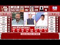 विपक्ष की बैठक जारी -कुछ बड़े प्लान की तैयारी में INDIA | Loksabha election Result | Rahul Gandhi