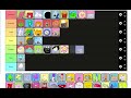 I Ranked EVERY SINGLE BFDI Character!