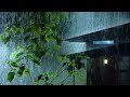 Fall into Sleep Fast in 2 Minutes with Heavy Rain & Mighty Thunder Sounds on Forest House at Night