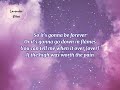 Blank Space - Taylor Swift - (Lyrics)