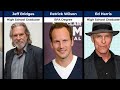 Educational Qualification of Famous Hollywood Actors