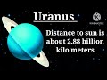 our solar system | 8 planets of solar system | 8 planets name in english | planets name