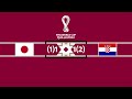 Copa do Mundo 2022 - Japão 1x1 Croácia - Rádio Gaúcha (Marcelo de Bona)