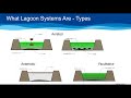 Webinar | Lagoon Wastewater Treatment Systems: What They Are and What They Are Not