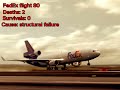 FedEx flight 80