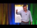 The Finite and Infinite Games of Leadership | Simon Sinek | Talks at Google