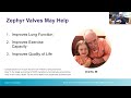 Top 5 Questions about Zephyr Valves: For Severe COPD/Emphysema