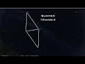 Find North with the Stars - The Summer Triangle - Celestial Navigation (Northern Hemisphere)