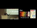 The Gut Microbiome and Alzheimer's Disease - 2019 Fall Lecture