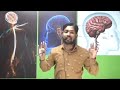 मनुष्य का दिमाग इतना तेज कैसे होता है?by khan sir/How to control our mind