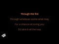 Chaka Khan - Through The Fire (Karaoke Version)