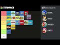 Sonic, Tails, Knuckles, and Amy make a Super Mario Games Tier List (Ft. Mario)