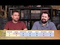 D&D 5e Class Tier Rankings Retrospective Review