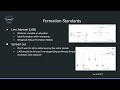 DCS and Falcon BMS | LEARN BVR Tutorial Part 1 | BVR Fundamentals