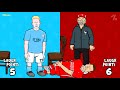 442oons: Man City v Liverpool YOU LAUGH YOU LOSE Special!